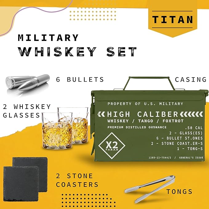 TITAN Military Whiskey Ammo Box Gift Set - Bottles2Gift