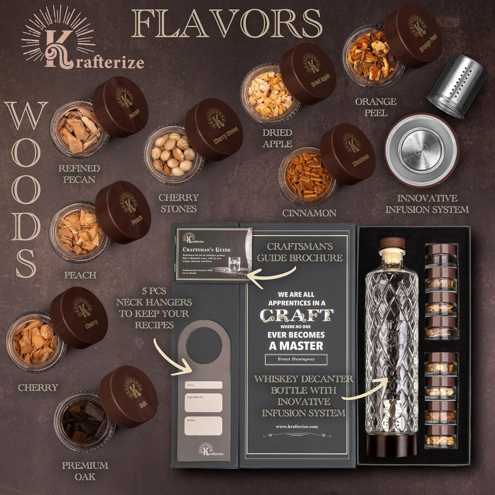 Whiskey Infusion Kit - Bottles2Gift